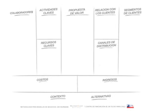 METODOLOGÍA PARA MODELOS DE NEGOCIOS / ARI WURMANN   / CENTRO DE INNOVACIÓN DE UN TECHO PARA CHILE
 