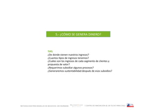 5.-­‐	
  ¿CÓMO	
  SE	
  GENERA	
  DINERO?	
  



                            TIPS	
  
                            ¿De	
  donde	
  vienen	
  nuestros	
  ingresos?	
  
                            ¿Cuantos	
  Fpos	
  de	
  ingresos	
  tenemos?	
  
                            ¿Cuáles	
  son	
  los	
  ingresos	
  de	
  cada	
  segmento	
  de	
  clientes	
  y	
  
                            propuesta	
  de	
  valor?	
  
                            ¿Requerimos	
  subsidiar	
  algunos	
  procesos?	
  
                            ¿Generaremos	
  sustentabilidad	
  después	
  de	
  esos	
  subsidios?	
  




METODOLOGÍA PARA MODELOS DE NEGOCIOS / ARI WURMANN                          / CENTRO DE INNOVACIÓN DE UN TECHO PARA CHILE
 