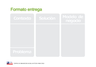 Metodologia Centro de innovación