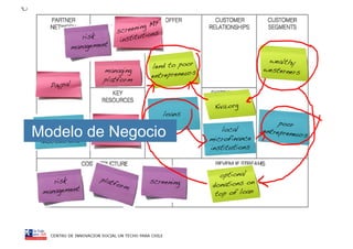 Metodologia Centro de innovación