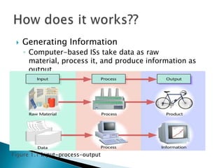 An organized combination of people, hardware, software, communication networks, and data resources .To collect, transform, and disseminates information in an organization.Information system