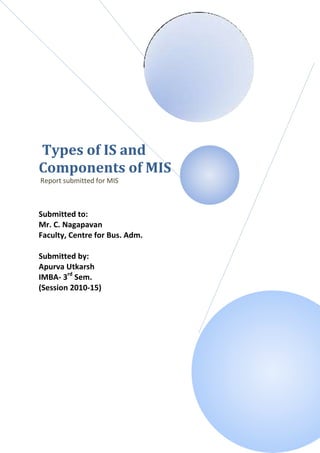 Types of IS and
Components of MIS
Report submitted for MIS



Submitted to:
Mr. C. Nagapavan
Faculty, Centre for Bus. Adm.

Submitted by:
Apurva Utkarsh
IMBA- 3rd Sem.
(Session 2010-15)
 