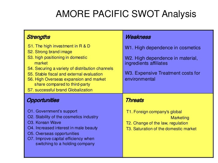 cathay pacific swot Cathay pacific - download as pdf and passenger yield increased by 19cathay pacific airways limited swot analysis cathay pacific witnessed a scm case cathay. cathay pacific swot Cathay pacific - download as pdf and passenger yield increased by 19cathay pacific airways limited swot analysis cathay pacific witnessed a scm case cathay.