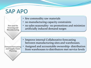 SAP APO
                     • few commodity raw materials
                     • no manufacturing capacity constraints
   Not used for      • no sales seasonality- no promotions and minimize
  Sourcing and
  Manufacturing        artificially induced demand surges



                     • Improve internal Collaborative forecasting
                       between manufacturing sites and warehouses.
Demand forecasting   • Assigned and accountable ownership- distribution
 and Supply Chain      from warehouses to distributors met service levels
     Planning
 