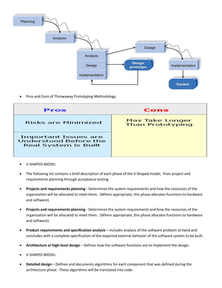 •   Pros and Cons of Throwaway Prototyping Methodology




•   V-SHAPED MODEL

•   The following list contains a brief description of each phase of the V-Shaped model, from project and
    requirements planning through acceptance testing.

•   Projects and requirements planning - Determines the system requirements and how the resources of the
    organization will be allocated to meet them. (Where appropriate, this phase allocates functions to hardware
    and software).

•   Projects and requirements planning - Determines the system requirements and how the resources of the
    organization will be allocated to meet them. (Where appropriate, this phase allocates functions to hardware
    and software).

•   Product requirements and specification analysis – Includes analysis of the software problem at hand and
    concludes with a complete specification of the expected external behavior of the software system to be built.

•   Architecture or high-level design – Defines how the software functions are to implement the design.

•   V-SHAPED MODEL

•   Detailed design – Defines and documents algorithms for each component that was defined during the
    architecture phase. These algorithms will be translated into code.
 