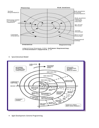•   Spiral (Iterative) Model




•   Agile Development: Extreme Programming
 