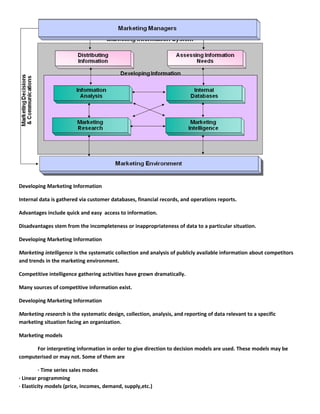 Developing Marketing Information

Internal data is gathered via customer databases, financial records, and operations reports.

Advantages include quick and easy access to information.

Disadvantages stem from the incompleteness or inappropriateness of data to a particular situation.

Developing Marketing Information

Marketing intelligence is the systematic collection and analysis of publicly available information about competitors
and trends in the marketing environment.

Competitive intelligence gathering activities have grown dramatically.

Many sources of competitive information exist.

Developing Marketing Information

Marketing research is the systematic design, collection, analysis, and reporting of data relevant to a specific
marketing situation facing an organization.

Marketing models

      For interpreting information in order to give direction to decision models are used. These models may be
computerised or may not. Some of them are

          · Time series sales modes
· Linear programming
· Elasticity models (price, incomes, demand, supply,etc.)
 