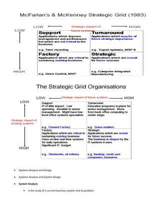 •   Systems Analysis and Design

•   Systems Analysis and System Design

•   System Analysis

       •   is the study of a current business system and its problem
 