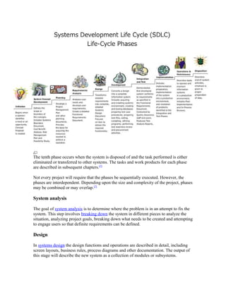 The tenth phase occurs when the system is disposed of and the task performed is either
eliminated or transferred to other systems. The tasks and work products for each phase
are described in subsequent chapters.[7]

Not every project will require that the phases be sequentially executed. However, the
phases are interdependent. Depending upon the size and complexity of the project, phases
may be combined or may overlap.[7]

System analysis

The goal of system analysis is to determine where the problem is in an attempt to fix the
system. This step involves breaking down the system in different pieces to analyze the
situation, analyzing project goals, breaking down what needs to be created and attempting
to engage users so that definite requirements can be defined.

Design

In systems design the design functions and operations are described in detail, including
screen layouts, business rules, process diagrams and other documentation. The output of
this stage will describe the new system as a collection of modules or subsystems.
 