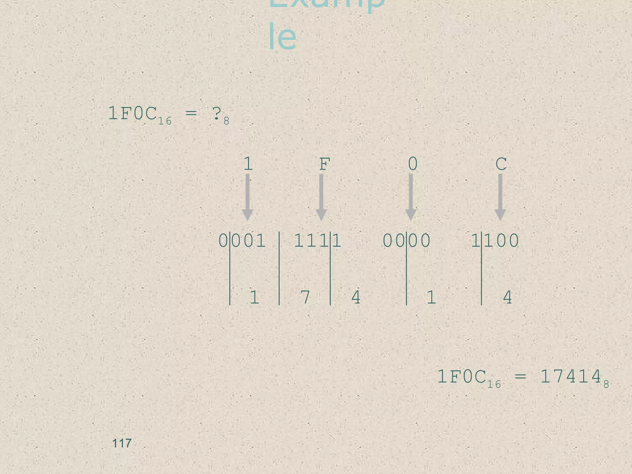 Examp
le
1F0C16 = ?8
1 F 0 C
0001 1111 0000 1100
1 7 4 1 4
1F0C16 = 174148
117
 