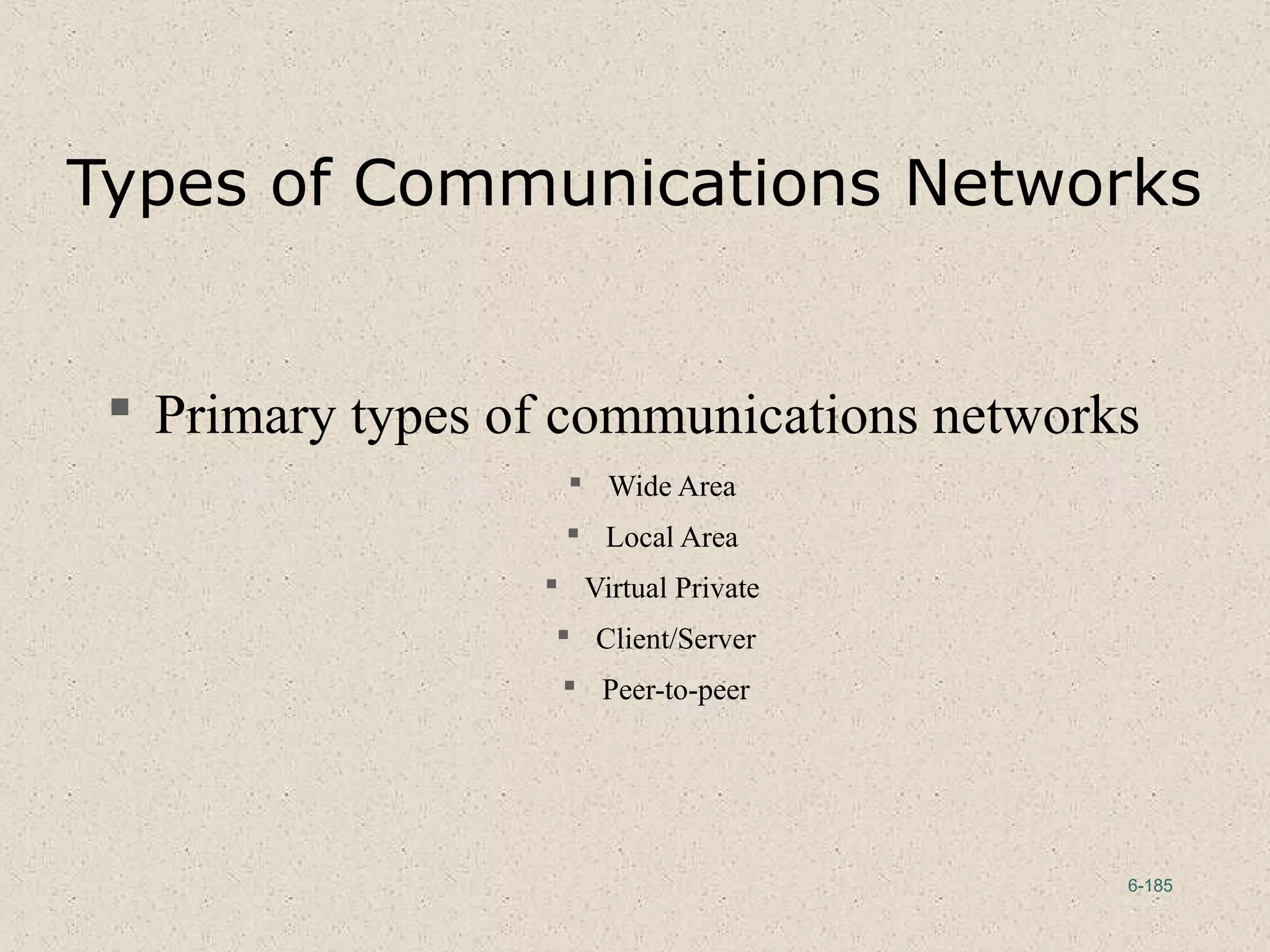 6-185
Types of Communications Networks
 Primary types of communications networks
 Wide Area
 Local Area
 Virtual Private
 Client/Server
 Peer-to-peer
 