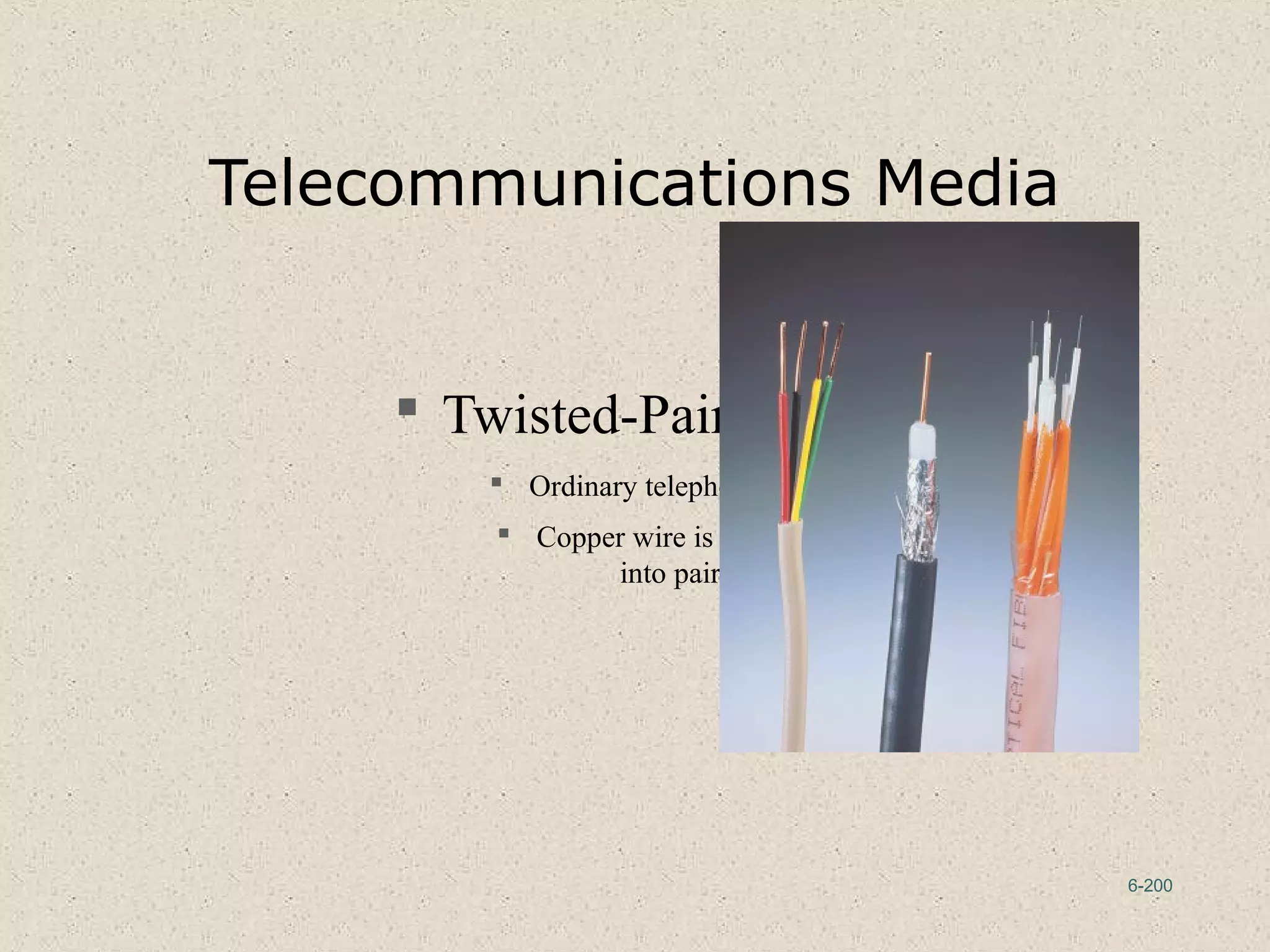 6-200
Telecommunications Media
 Twisted-Pair Wire
 Ordinary telephone wire
 Copper wire is twisted
into pairs
 