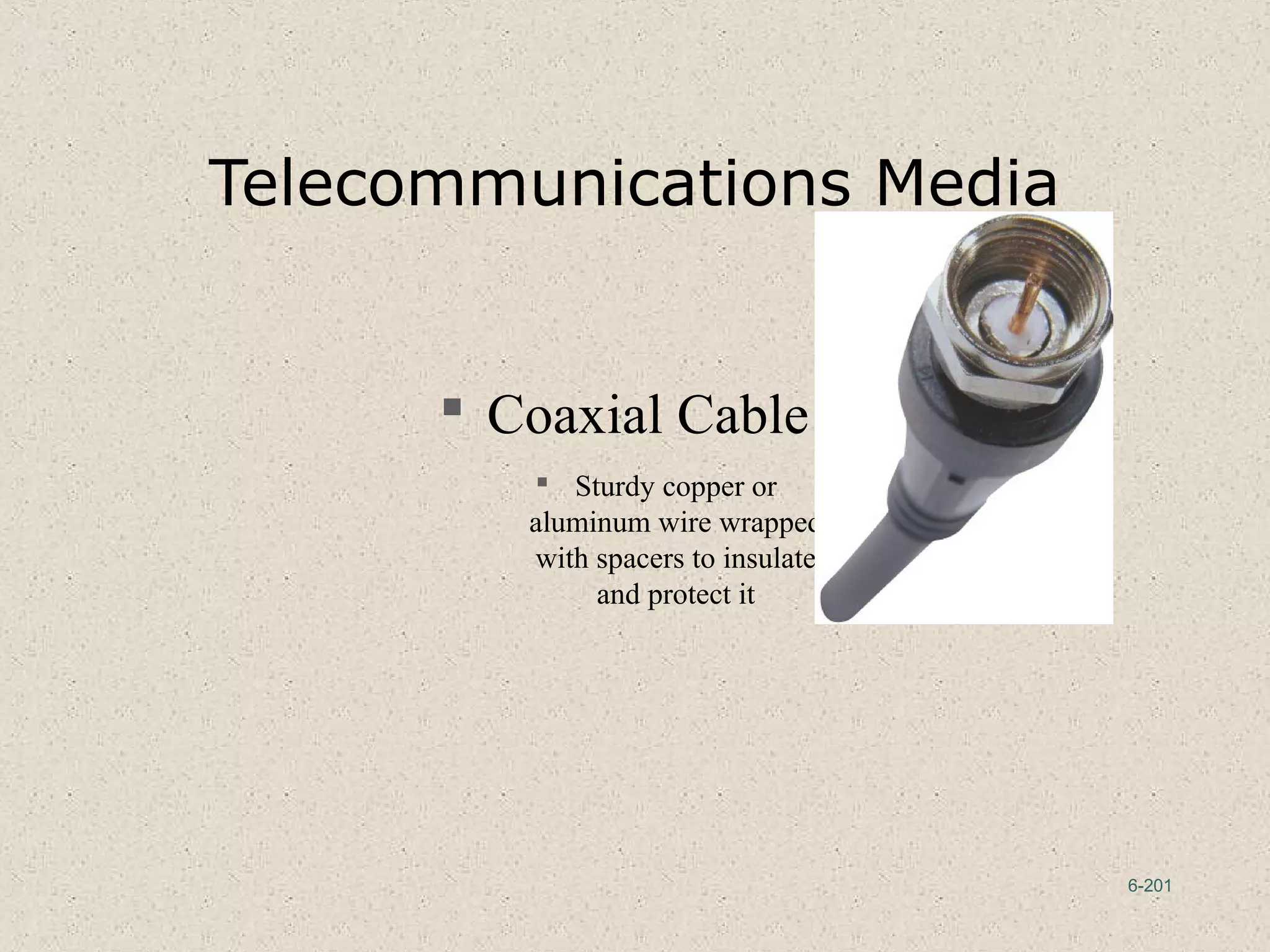 6-201
Telecommunications Media
 Coaxial Cable
 Sturdy copper or
aluminum wire wrapped
with spacers to insulate
and protect it
 