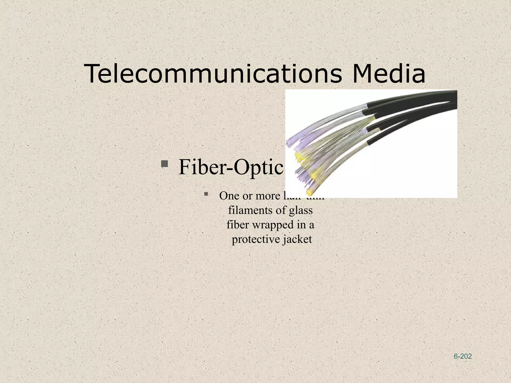 6-202
Telecommunications Media
 Fiber-Optic Cable
 One or more hair-thin
filaments of glass
fiber wrapped in a
protective jacket
 