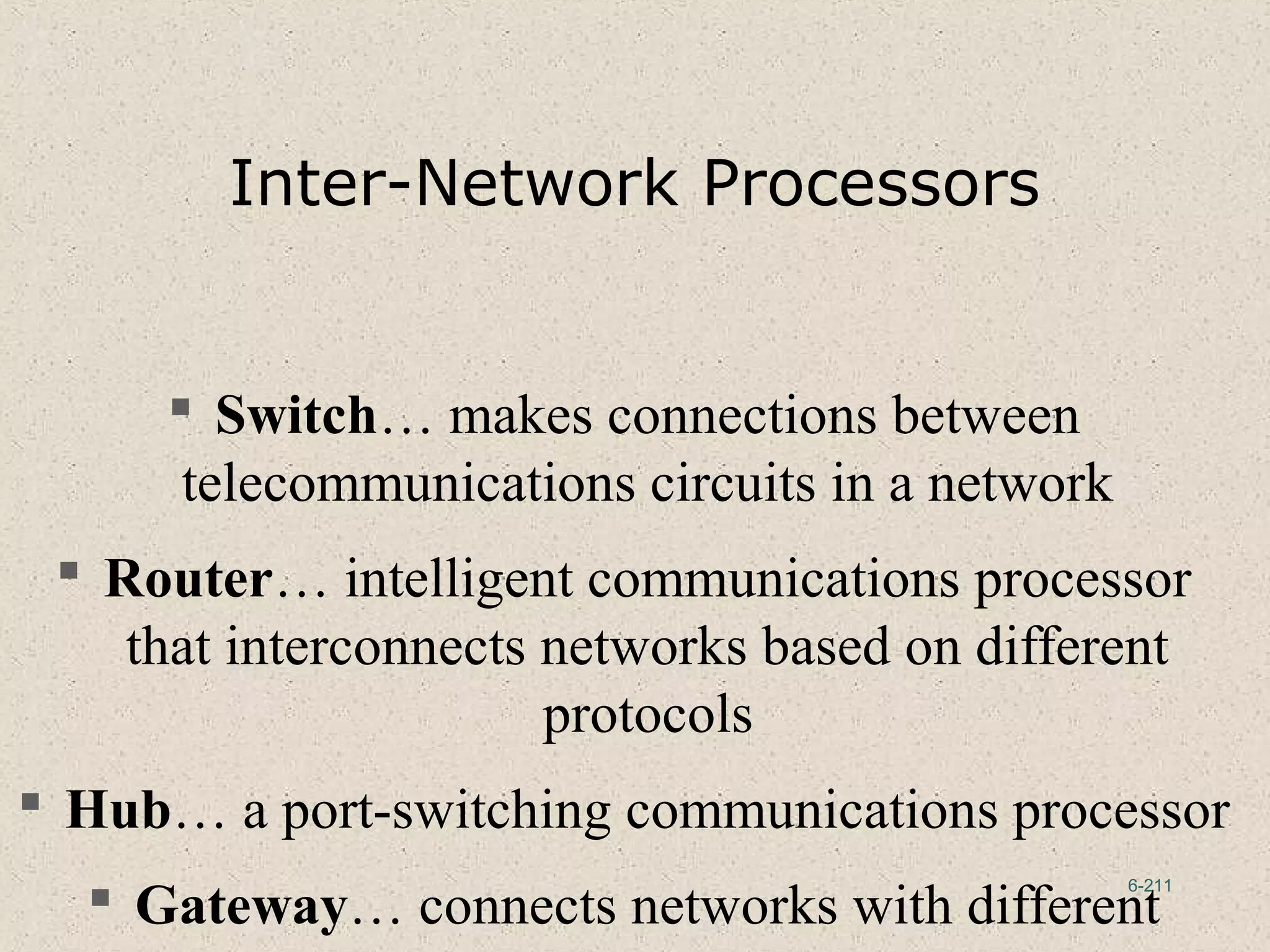 6-211
Inter-Network Processors
 Switch… makes connections between
telecommunications circuits in a network
 Router… intelligent communications processor
that interconnects networks based on different
protocols
 Hub… a port-switching communications processor
 Gateway… connects networks with different
 