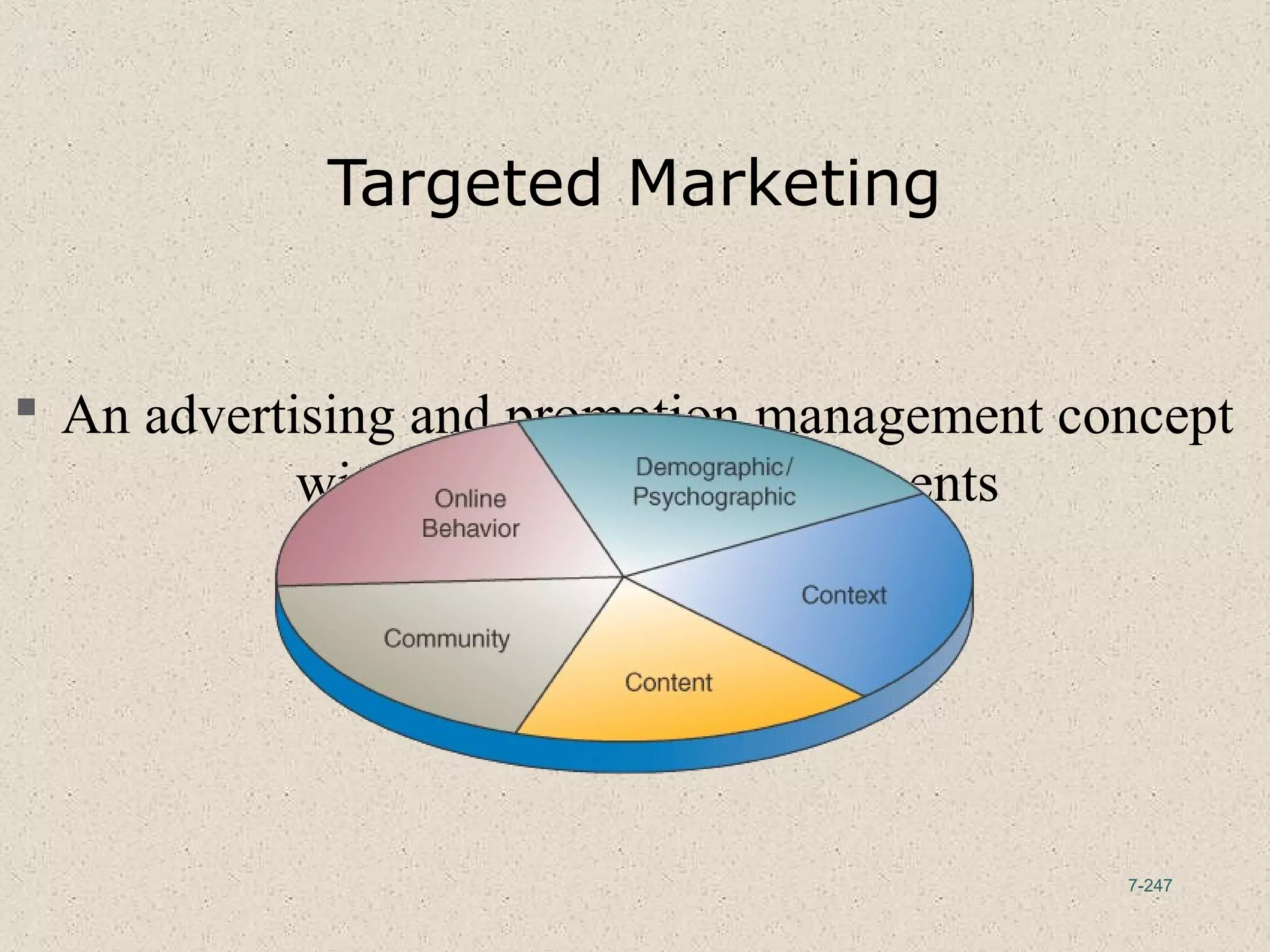 7-247
Targeted Marketing
 An advertising and promotion management concept
with five targeting components
 