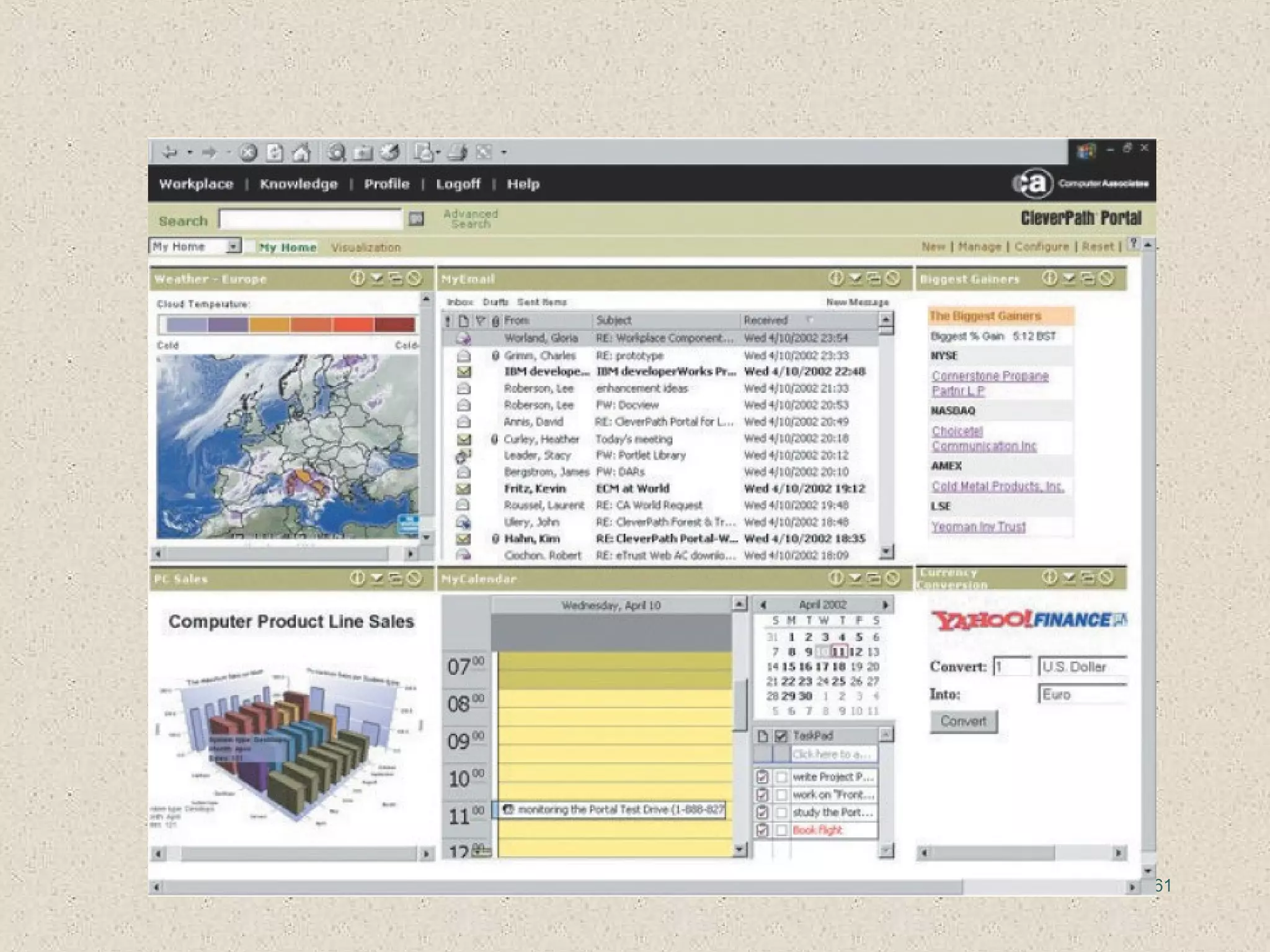 10-361
Dashboard Example
 