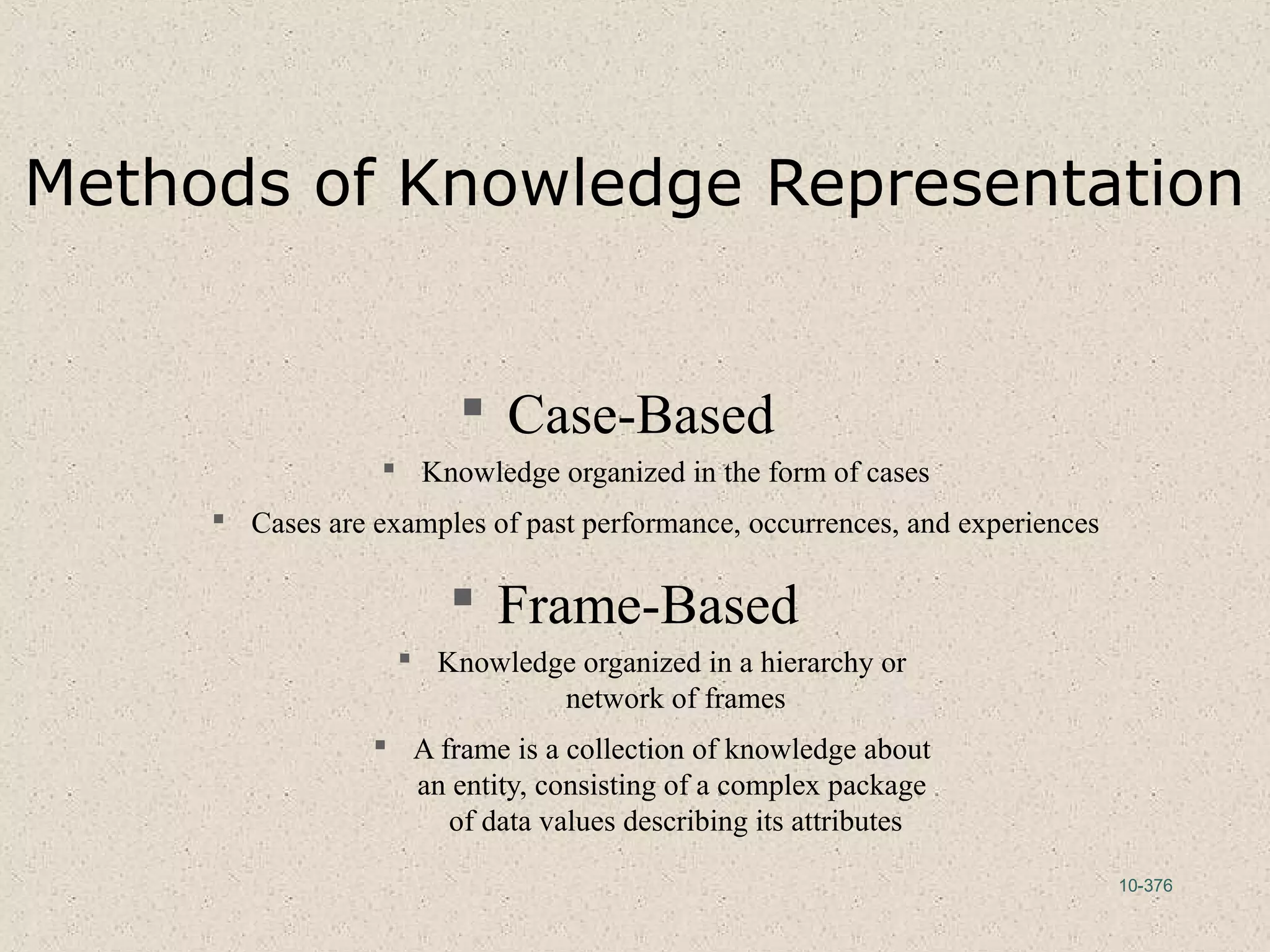 10-376
Methods of Knowledge Representation
 Case-Based
 Knowledge organized in the form of cases
 Cases are examples of past performance, occurrences, and experiences
 Frame-Based
 Knowledge organized in a hierarchy or
network of frames
 A frame is a collection of knowledge about
an entity, consisting of a complex package
of data values describing its attributes
 