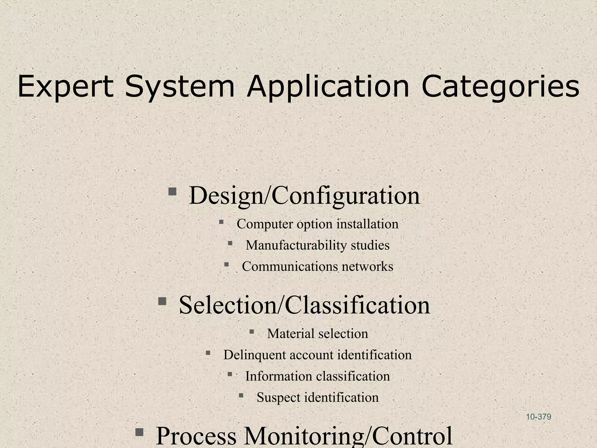 10-379
Expert System Application Categories
 Design/Configuration
 Computer option installation
 Manufacturability studies
 Communications networks
 Selection/Classification
 Material selection
 Delinquent account identification
 Information classification
 Suspect identification
 Process Monitoring/Control
 