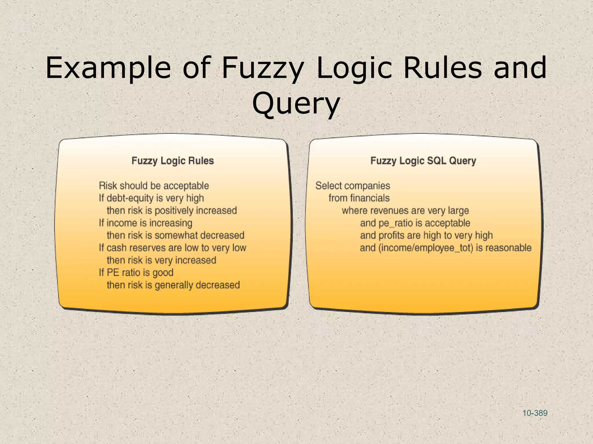 10-389
Example of Fuzzy Logic Rules and
Query
 