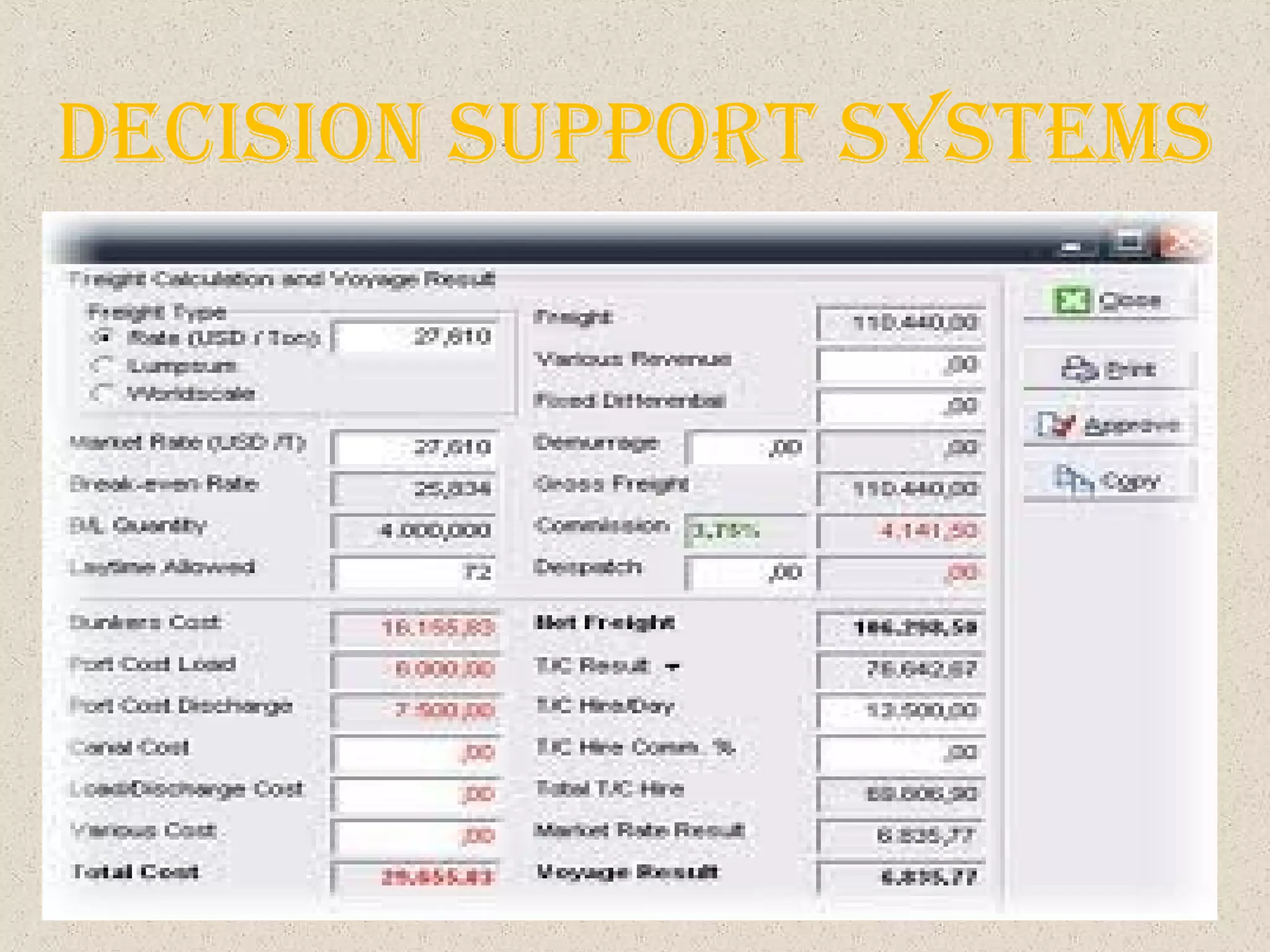 decISIon Support SySteMS
 
