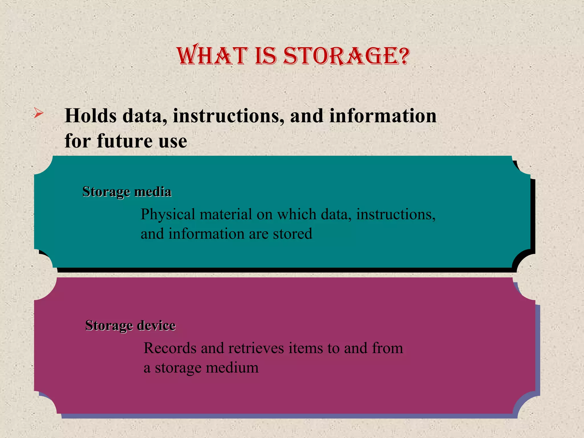 What IS Storage?
Storage mediaStorage media
Physical material on which data, instructions,
and information are stored
Storage mediaStorage media
Physical material on which data, instructions,
and information are stored
Storage deviceStorage device
Records and retrieves items to and from
a storage medium
Storage deviceStorage device
Records and retrieves items to and from
a storage medium
 Holds data, instructions, and information
for future use
 