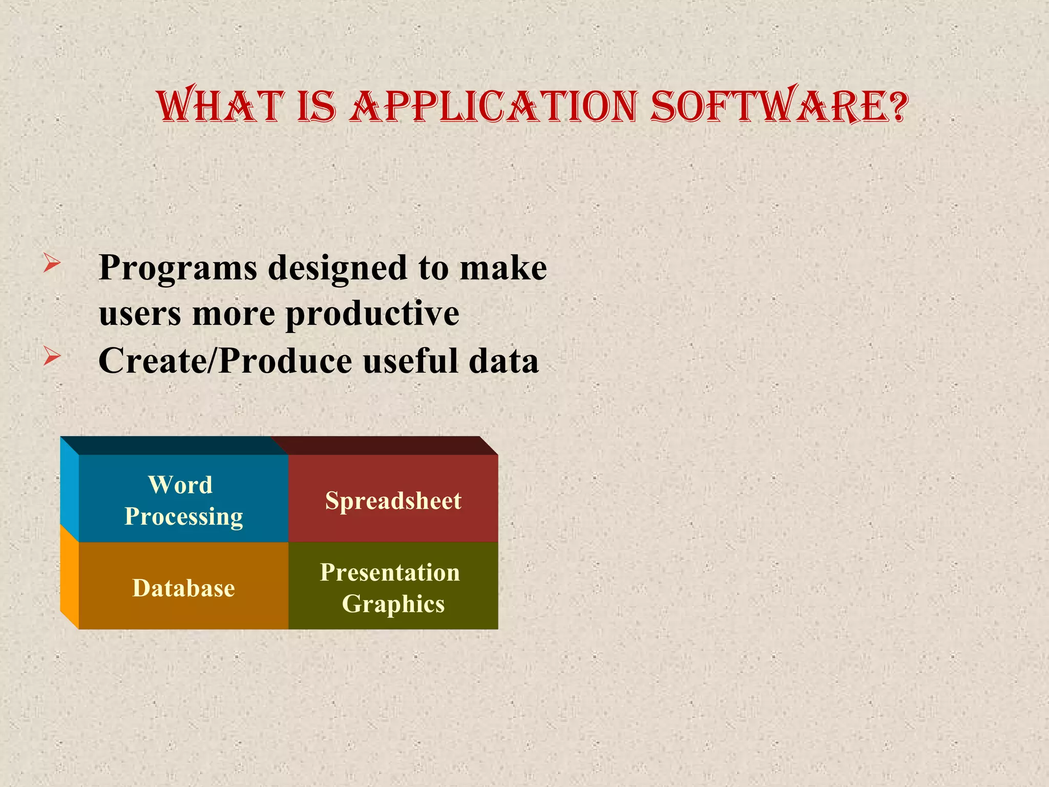 What IS applIcatIon SoftWare?
Presentation
Graphics
Spreadsheet
Database
Word
Processing
 Programs designed to make
users more productive
 Create/Produce useful data
 