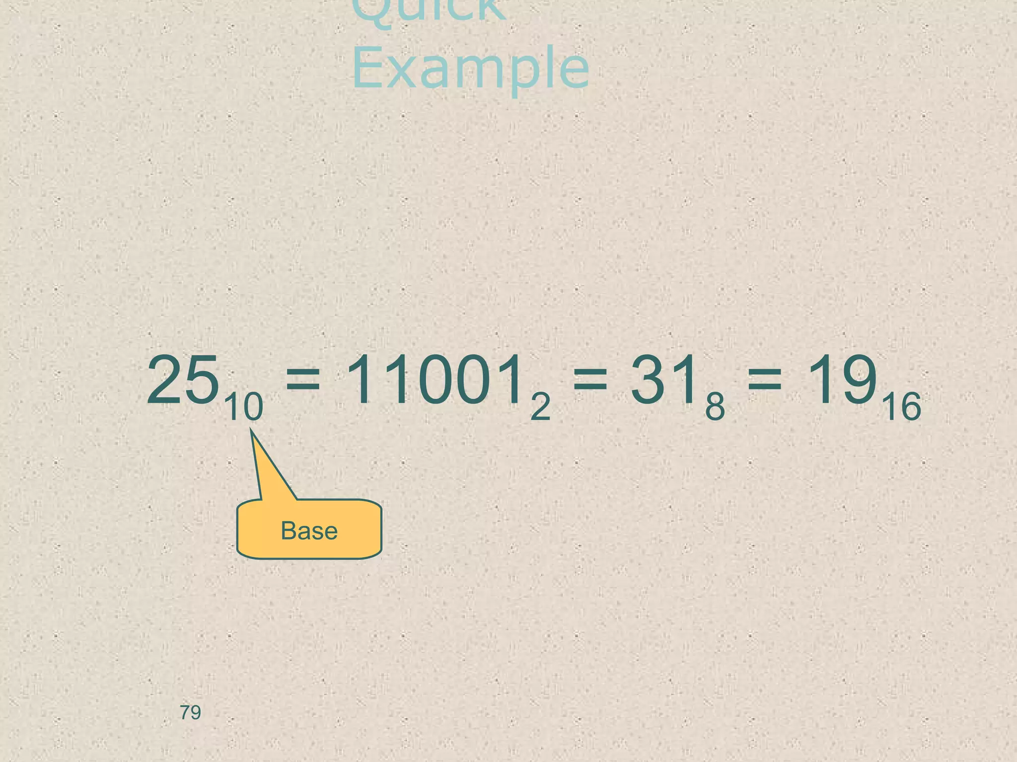 Quick
Example
2510 = 110012 = 318 = 1916
Base
79
 