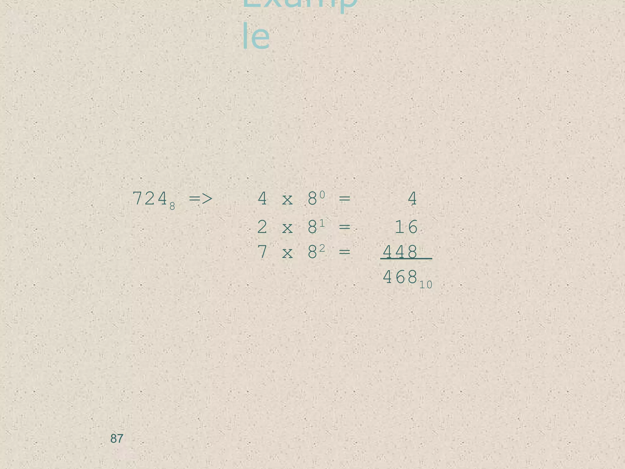 Examp
le
7248 => 4 x 80
= 4
2 x 81
= 16
7 x 82
= 448
46810
87
 