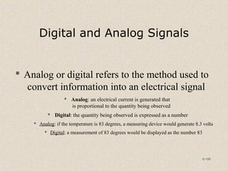6-199
Digital and Analog Signals
 Analog or digital refers to the method used to
convert information into an electrical signal
 Analog: an electrical current is generated that
is proportional to the quantity being observed
 Digital: the quantity being observed is expressed as a number
 Analog: if the temperature is 83 degrees, a measuring device would generate 8.3 volts
 Digital: a measurement of 83 degrees would be displayed as the number 83
 