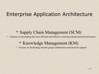 7-235
Enterprise Application Architecture
 Supply Chain Management (SCM)
 Focuses on developing the most efficient and effective sourcing and procurement processes
 Knowledge Management (KM)
 Focuses on facilitating internal group collaboration and decision support
 