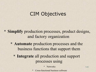 7-252
CIM Objectives
 Simplify production processes, product designs,
and factory organization
 Automate production processes and the
business functions that support them
 Integrate all production and support
processes using
 Networks
 Cross-functional business software
 