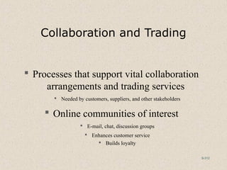 9-312
Collaboration and Trading
 Processes that support vital collaboration
arrangements and trading services
 Needed by customers, suppliers, and other stakeholders
 Online communities of interest
 E-mail, chat, discussion groups
 Enhances customer service
 Builds loyalty
 