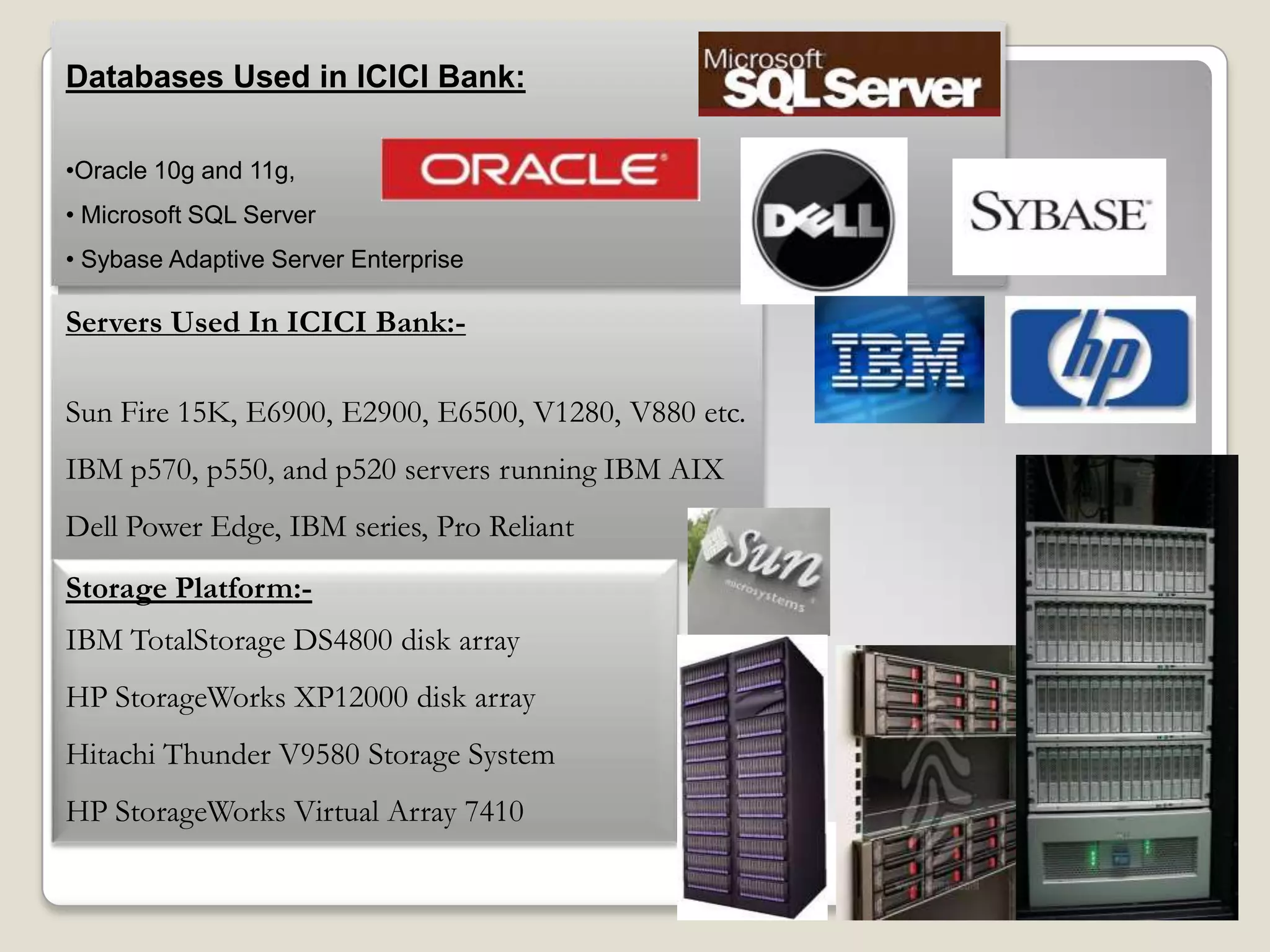 Databases Used in ICICI Bank:
•Oracle 10g and 11g,
• Microsoft SQL Server
• Sybase Adaptive Server Enterprise

Servers Used In ICICI Bank:Sun Fire 15K, E6900, E2900, E6500, V1280, V880 etc.
IBM p570, p550, and p520 servers running IBM AIX
Dell Power Edge, IBM series, Pro Reliant
Storage Platform:IBM TotalStorage DS4800 disk array
HP StorageWorks XP12000 disk array
Hitachi Thunder V9580 Storage System
HP StorageWorks Virtual Array 7410

 