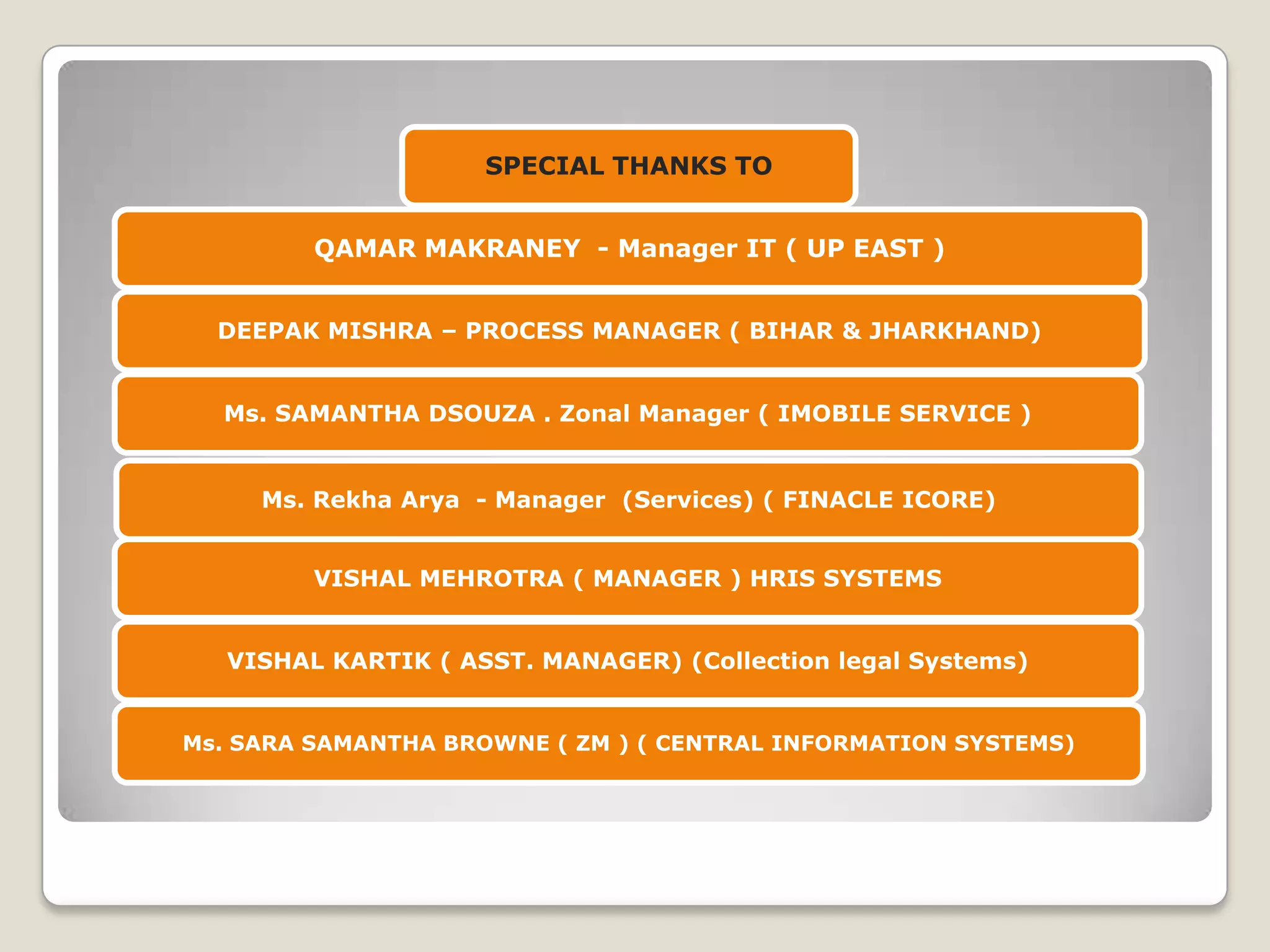 SPECIAL THANKS TO
QAMAR MAKRANEY - Manager IT ( UP EAST )
DEEPAK MISHRA – PROCESS MANAGER ( BIHAR & JHARKHAND)
Ms. SAMANTHA DSOUZA . Zonal Manager ( IMOBILE SERVICE )

Ms. Rekha Arya - Manager (Services) ( FINACLE ICORE)
VISHAL MEHROTRA ( MANAGER ) HRIS SYSTEMS
VISHAL KARTIK ( ASST. MANAGER) (Collection legal Systems)
Ms. SARA SAMANTHA BROWNE ( ZM ) ( CENTRAL INFORMATION SYSTEMS)

 