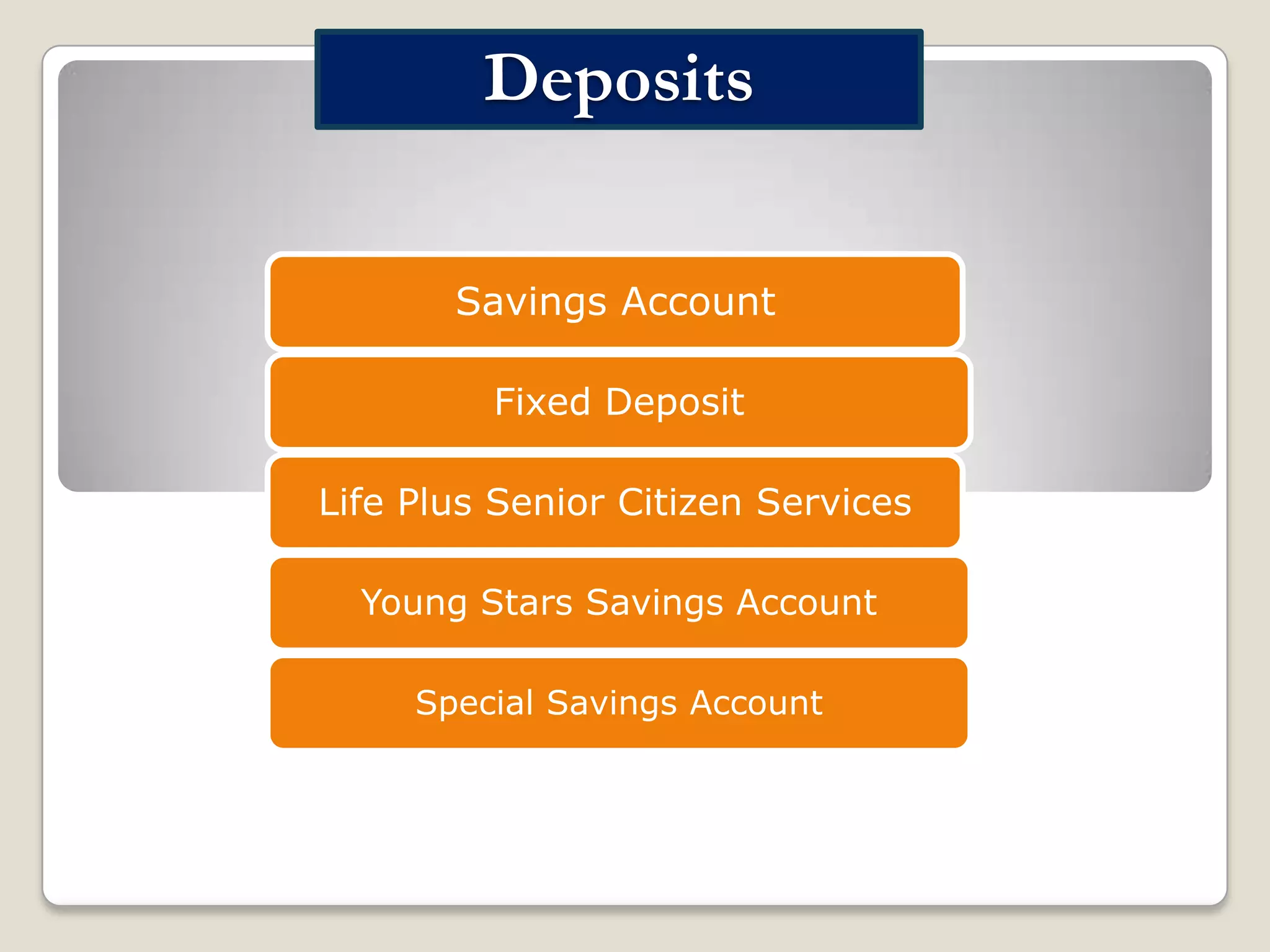 Deposits
Savings Account
Fixed Deposit
Life Plus Senior Citizen Services
Young Stars Savings Account
Special Savings Account

 