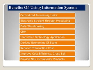 Benefits Of Using Information System
Centralized Processing Units
Electronic Straight through Processing
Data Warehousing
CRM
Innovative Technology Application
Derived Economies Of Scale

Reduced Transaction Cost
Improve Cost Efficiency, Cross Sell
Provide New Or Superior Products

 