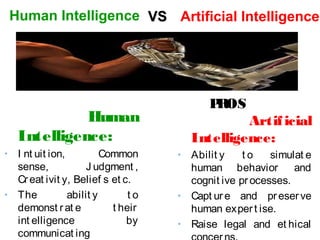 Human Intelligence
Human
Intelligence:
• I nt uit ion, Common
sense, J udgment ,
Creat ivit y, Belief s et c.
• The abilit y t o
demonst rat e t heir
int elligence by
communicat ing
Artificial
Intelligence:
• Abilit y t o simulat e
human behavior and
cognit ive processes.
• Capt ure and preserve
human expert ise.
• Raise legal and et hical
Artificial IntelligenceVSVS
PROS
 