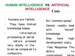 • Humans ar e f allible.
• They have limit ed
knowledge bases.
• I nf or mat ion
processing of ser ial
nat ure pr oceed
ver y slowly in t he
br ain as compared t o
comput er s.
Cons
• No “common sense”.
• Cannot readily deal
wit h “mixed”
knowledge.
• May have high
development cost s.
• Fast Response. The
abilit y t o
 