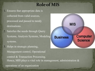 1. Ensures that appropriate data is
collected from valid sources,
processed and passed to needy
destinations.
2. Satisfies the needs through Query
Systems, Analysis Systems, Modeling
systems.
3. Helps in strategic planning,
Management control, Operational
control & Transaction Processing.
Hence, MIS plays a vital role in management, administration &
operations of an organization.
 