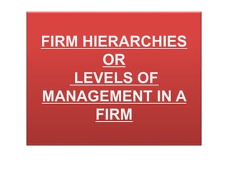 FIRM HIERARCHIES
OR
LEVELS OF
MANAGEMENT IN A
FIRM
 