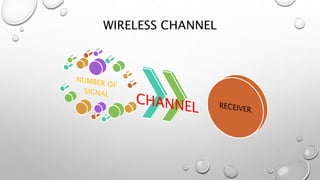WIRELESS CHANNEL
 