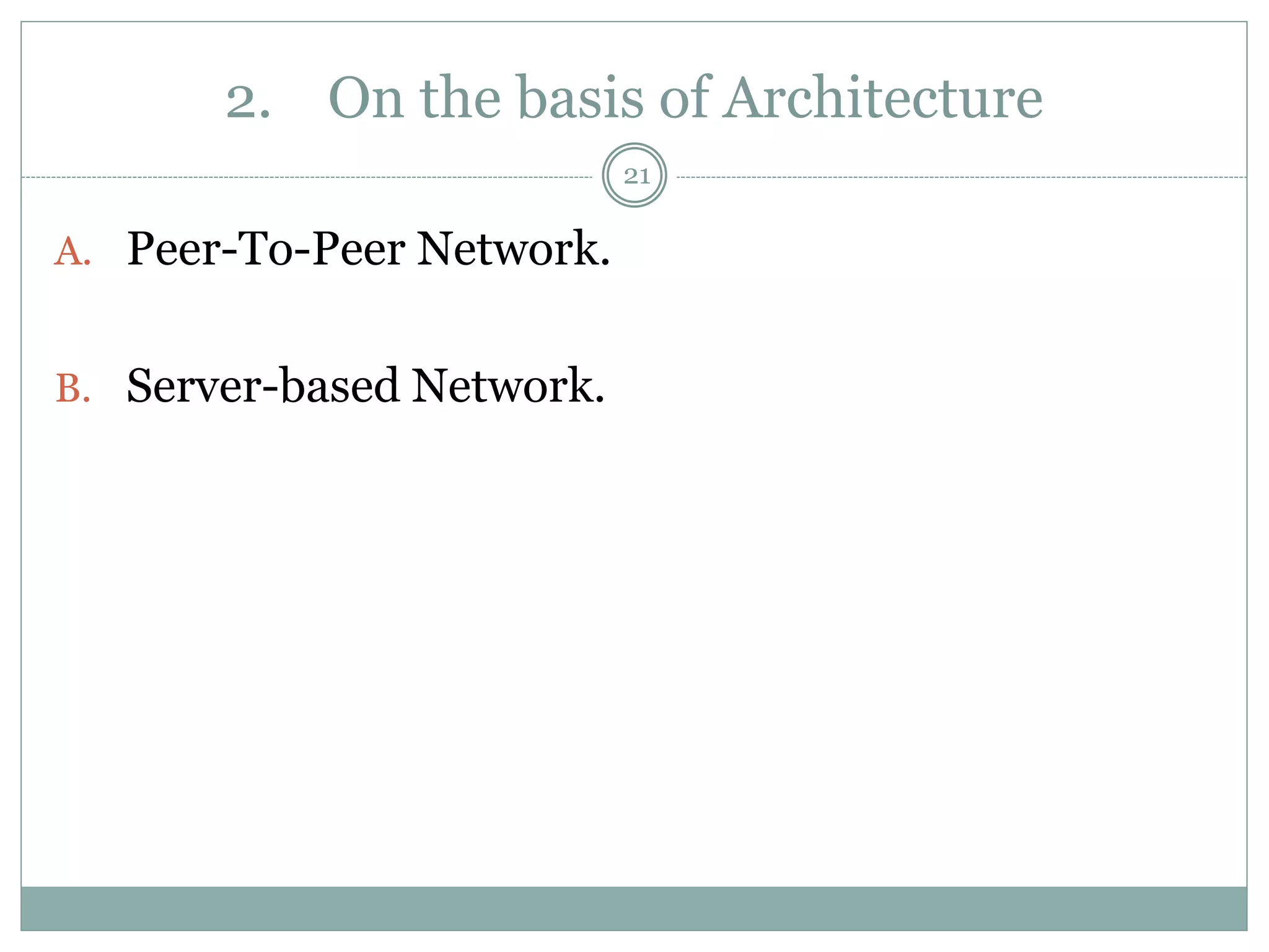 2. On the basis of Architecture
A. Peer-To-Peer Network.
B. Server-based Network.
21
 