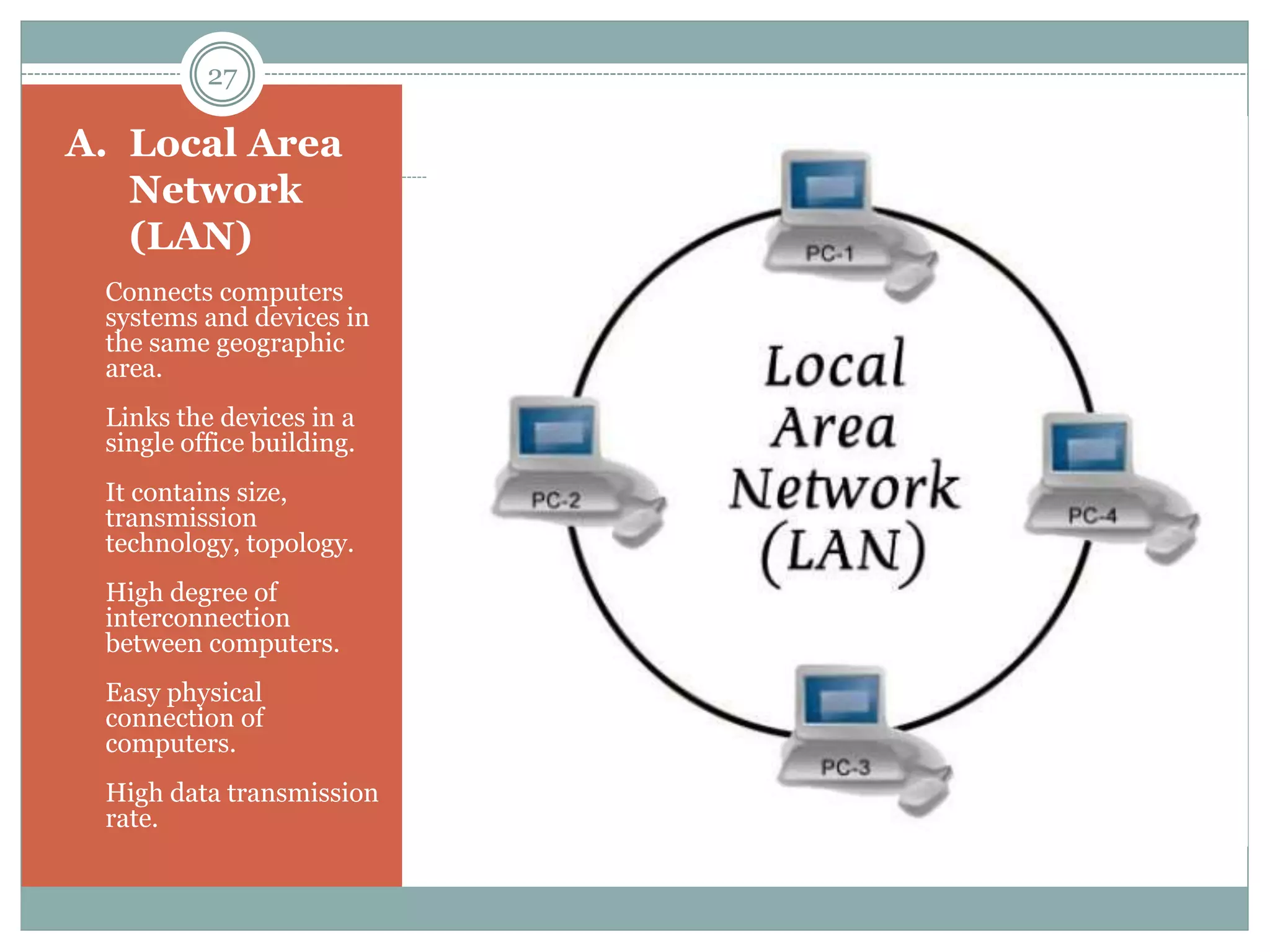 A. Local Area
Network
(LAN)
 Connects computers
systems and devices in
the same geographic
area.
 Links the devices in a
single office building.
 It contains size,
transmission
technology, topology.
 High degree of
interconnection
between computers.
 Easy physical
connection of
computers.
 High data transmission
rate.
27
 