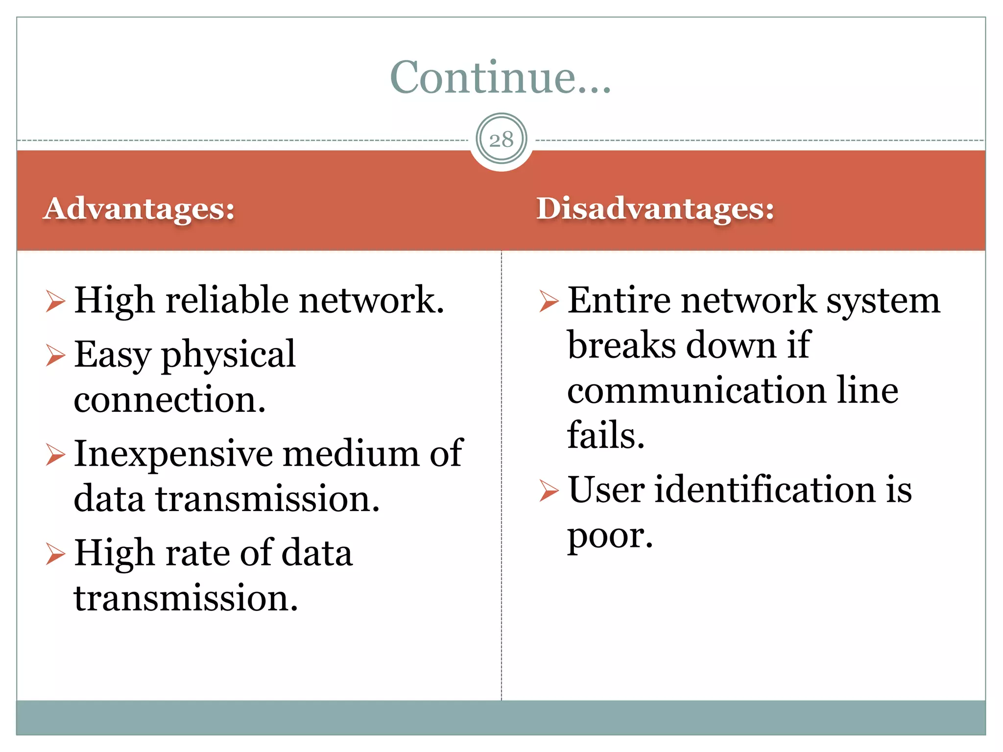 Advantages: Disadvantages:
High reliable network.
Easy physical
connection.
Inexpensive medium of
data transmission.
High rate of data
transmission.
Entire network system
breaks down if
communication line
fails.
User identification is
poor.
Continue…
28
 