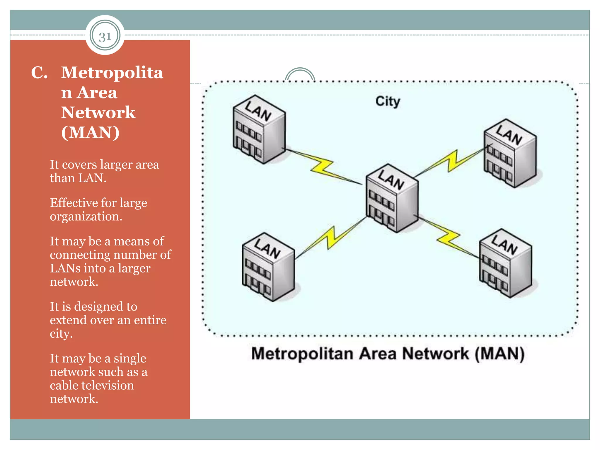 C. Metropolita
n Area
Network
(MAN)
 It covers larger area
than LAN.
 Effective for large
organization.
 It may be a means of
connecting number of
LANs into a larger
network.
 It is designed to
extend over an entire
city.
 It may be a single
network such as a
cable television
network.
31
 