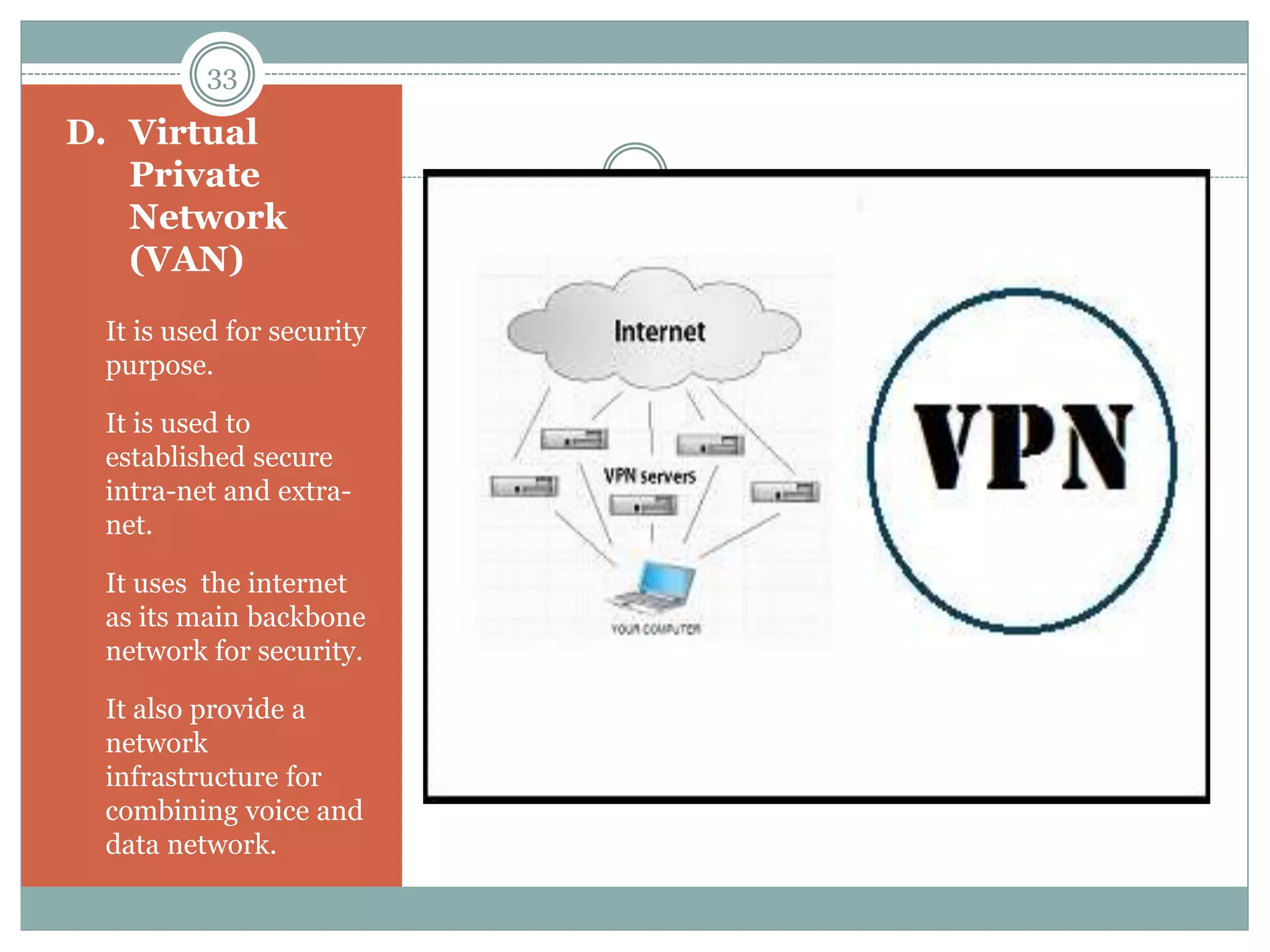 D. Virtual
Private
Network
(VAN)
 It is used for security
purpose.
 It is used to
established secure
intra-net and extra-
net.
 It uses the internet
as its main backbone
network for security.
 It also provide a
network
infrastructure for
combining voice and
data network.
33
 