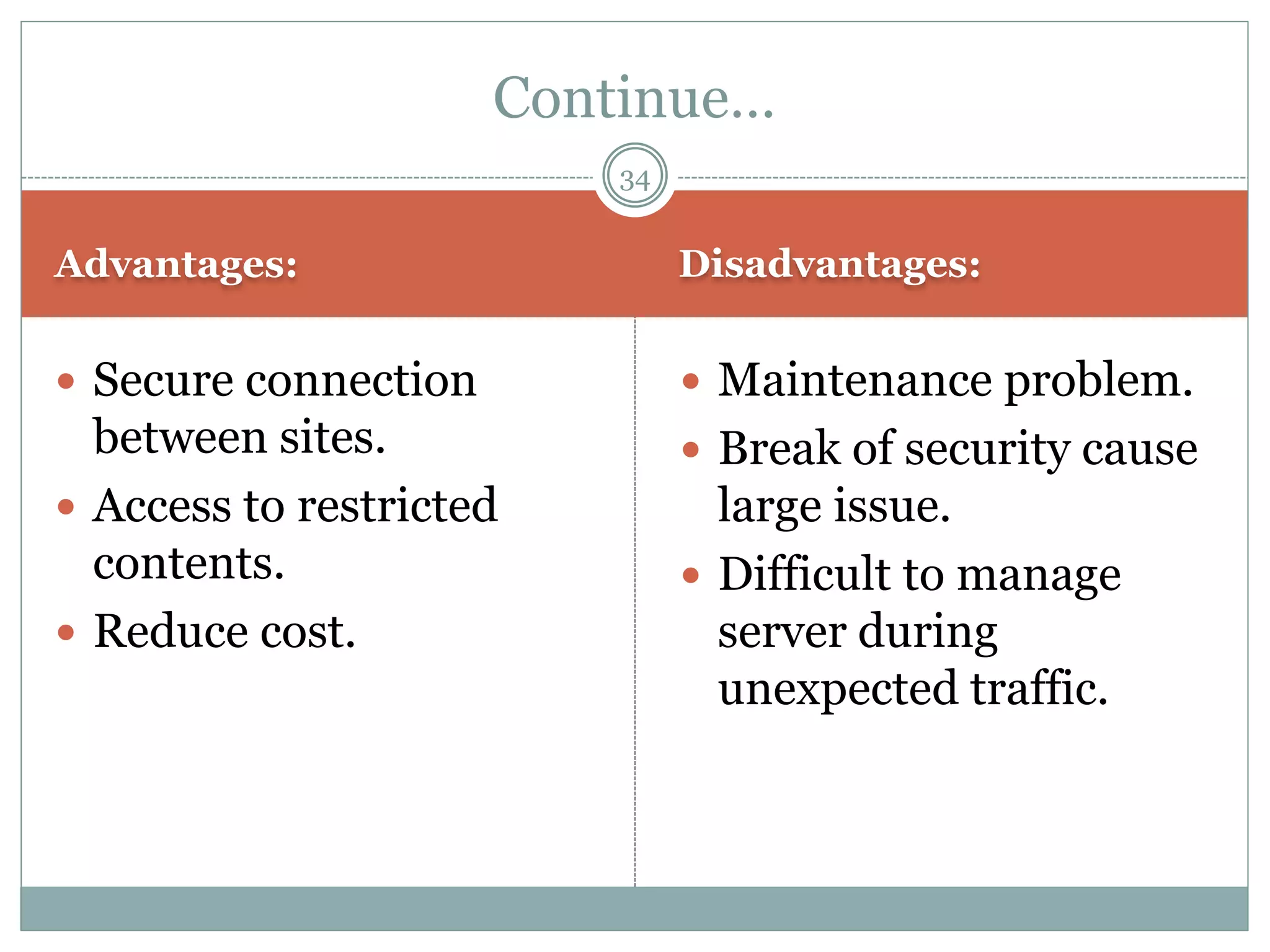 Advantages: Disadvantages:
 Secure connection
between sites.
 Access to restricted
contents.
 Reduce cost.
 Maintenance problem.
 Break of security cause
large issue.
 Difficult to manage
server during
unexpected traffic.
Continue…
34
 