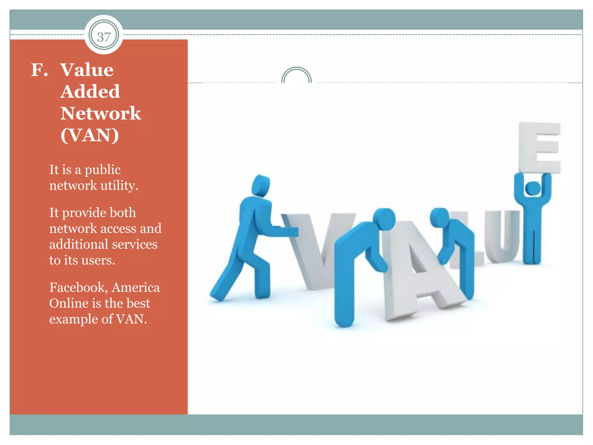 F. Value
Added
Network
(VAN)
 It is a public
network utility.
 It provide both
network access and
additional services
to its users.
 Facebook, America
Online is the best
example of VAN.
37
 