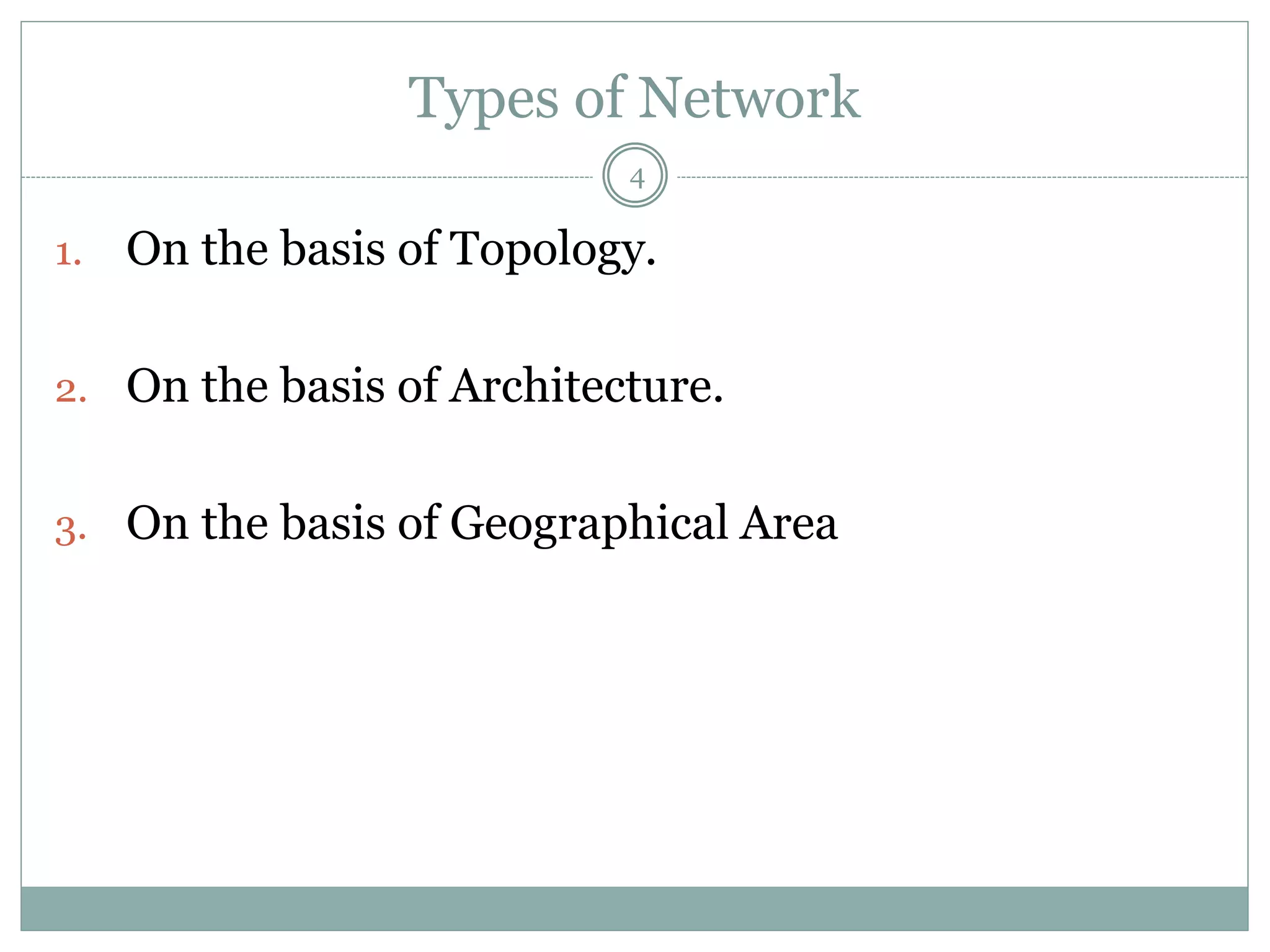 Types of Network
1. On the basis of Topology.
2. On the basis of Architecture.
3. On the basis of Geographical Area
4
 